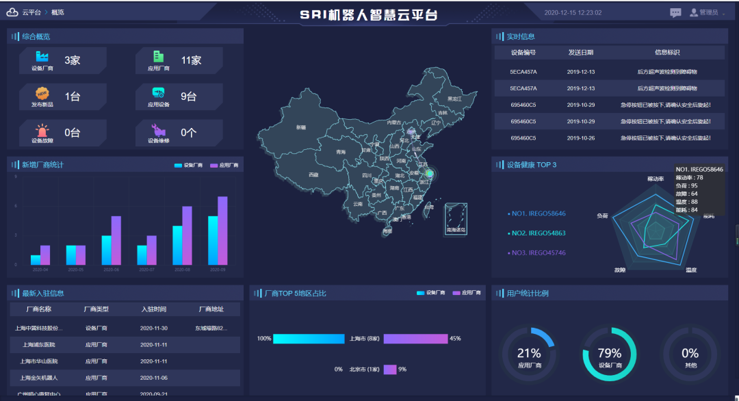 710公海寰宇(中国)机器人有限公司官网 图片