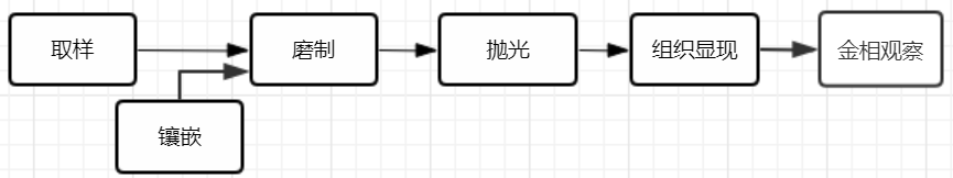 710公海寰宇(中国)机器人有限公司官网 图片